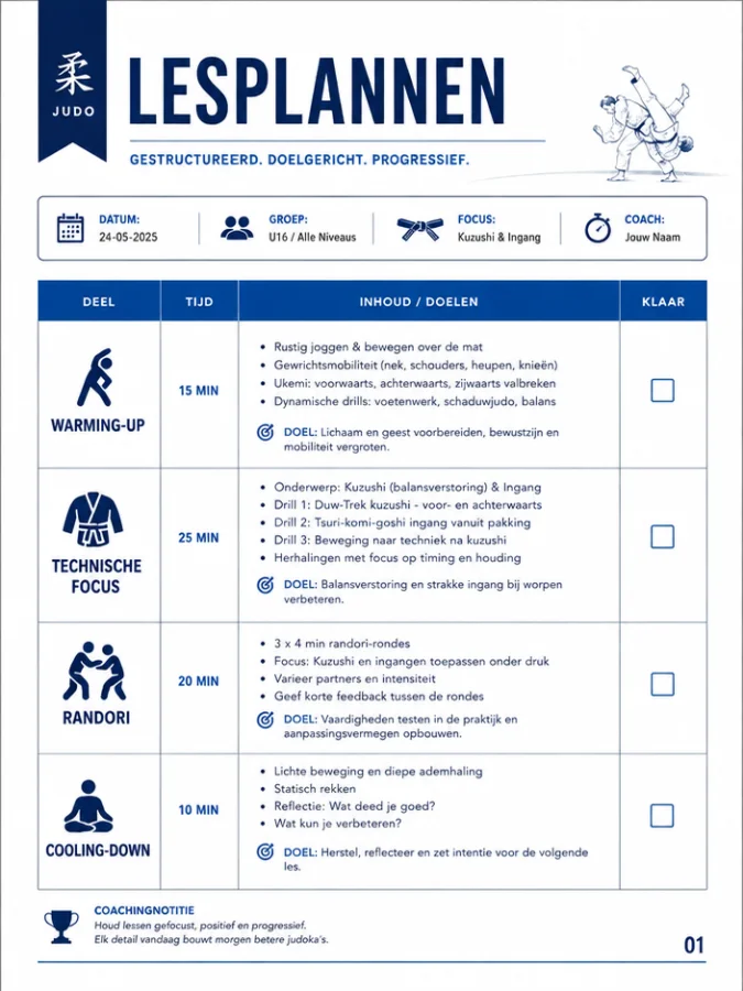 Trainingsplannen voorbeeldpagina